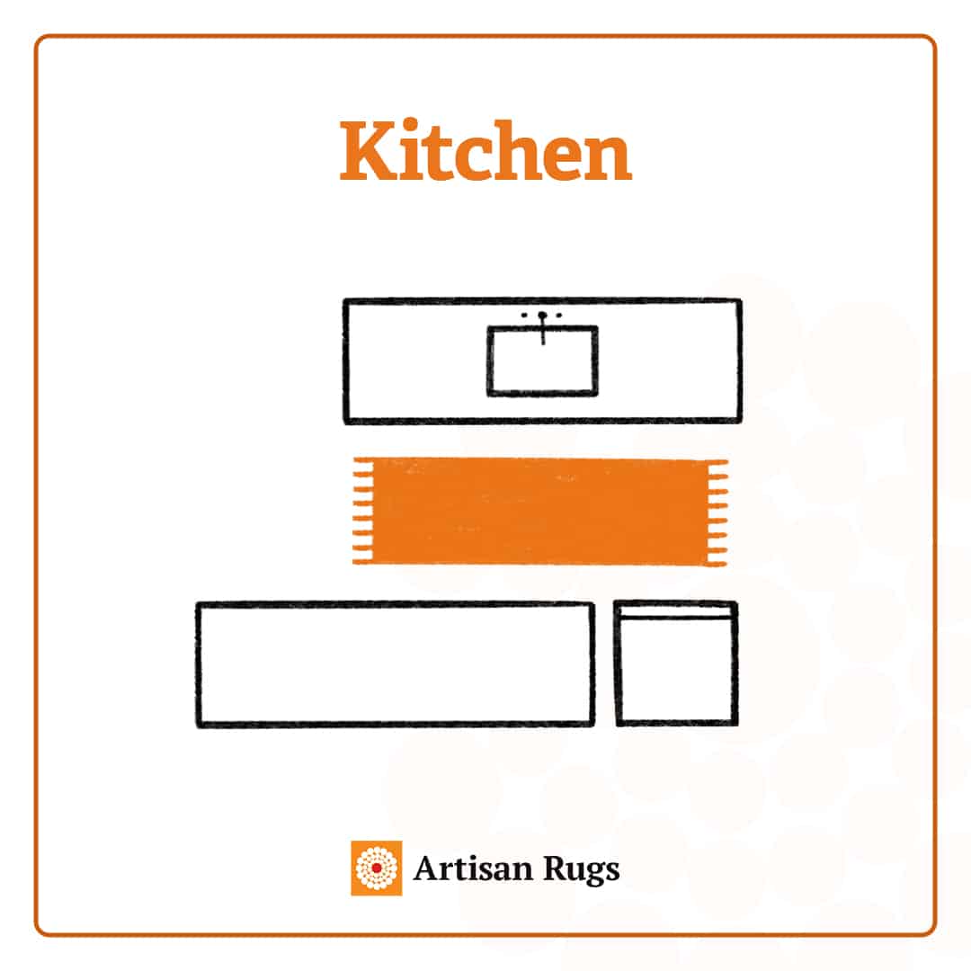 rug placement guide